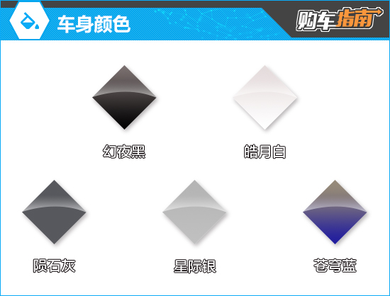 星途揽月C-DM购车指南不朽情缘app推