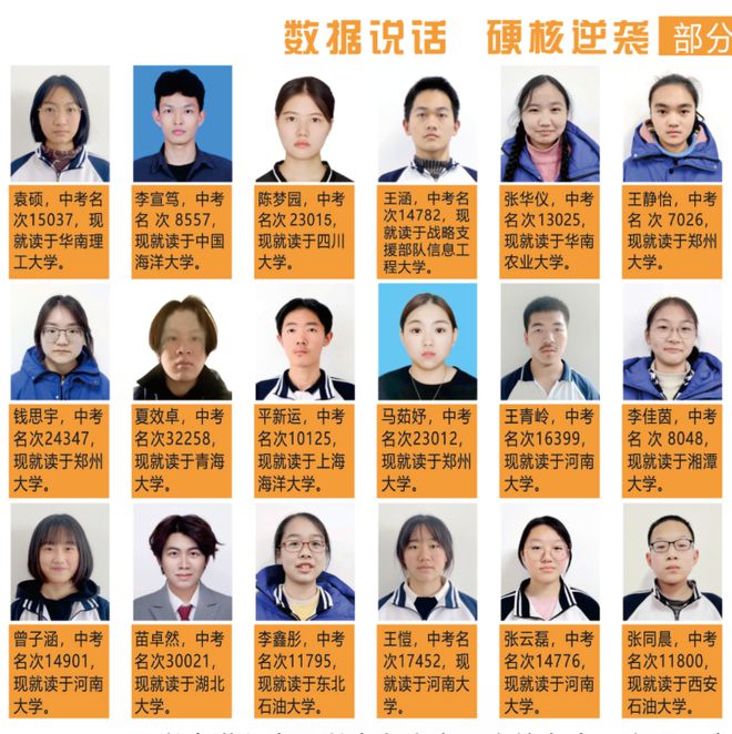 全学校高级中学2025年招生简章不朽情缘电子游戏网址南阳市第六完(图12)