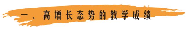 全学校高级中学2025年招生简章不朽情缘电子游戏网址南阳市第六完(图17)